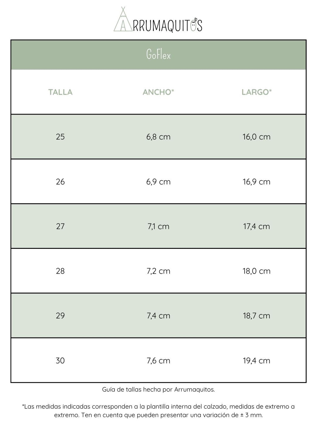 Sneakers Respetuosas Multi con Luces de Conguitos GoFlex
