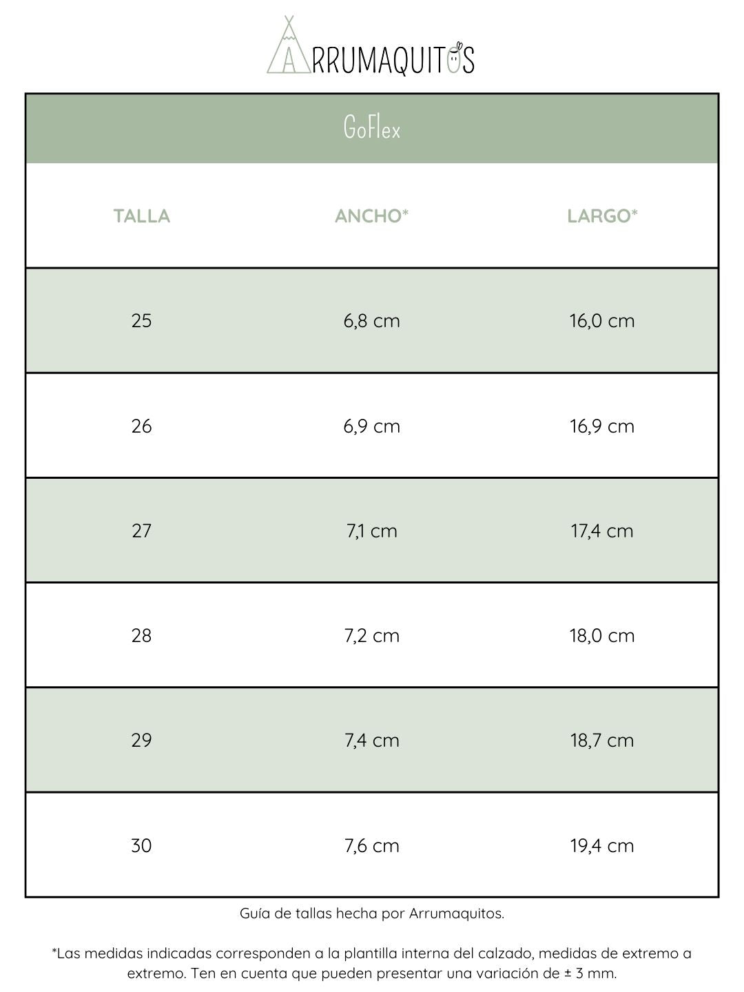 Deportivas barefoot Colegiales Azul Marino de Conguitos GoFlex